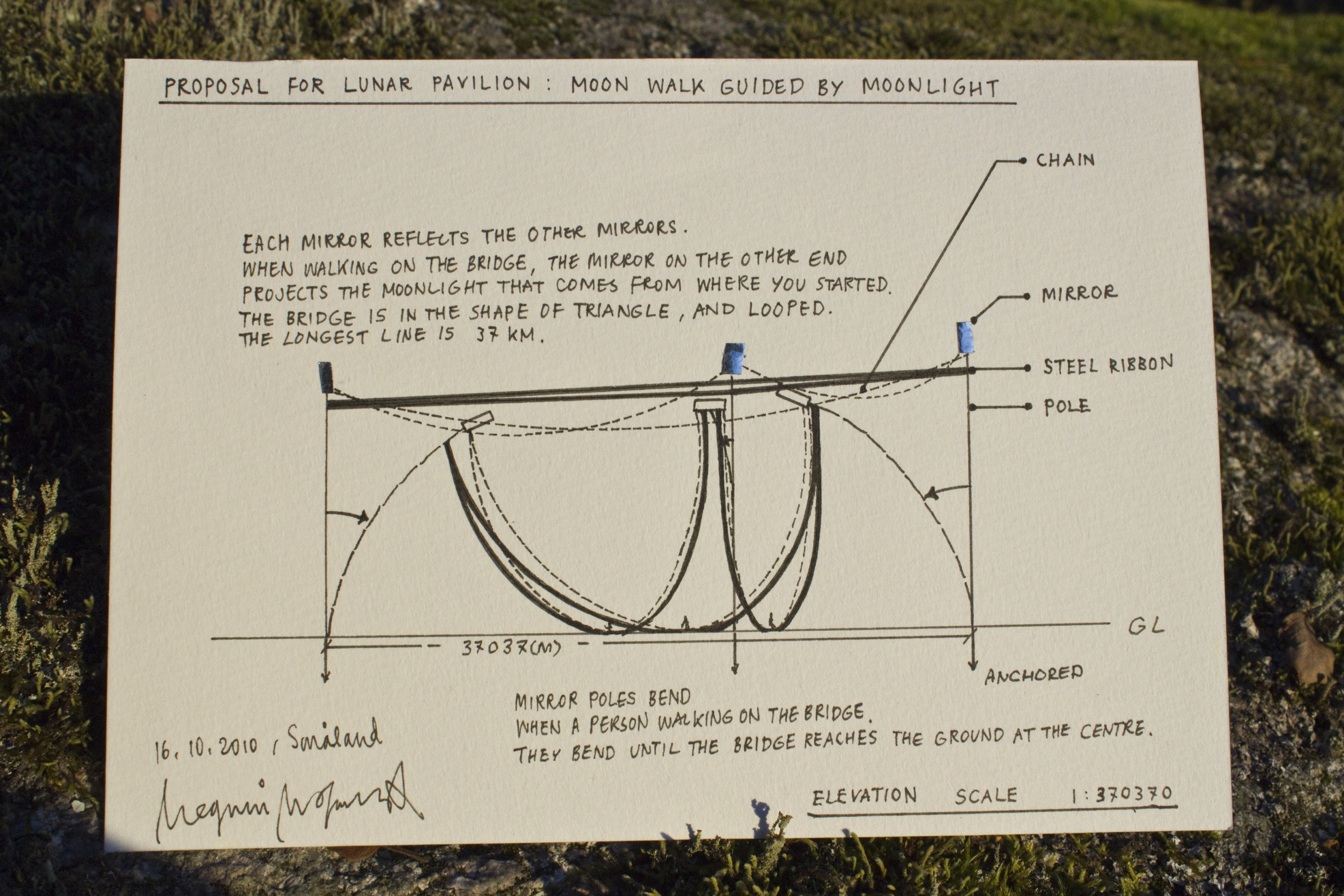 Luna Loop